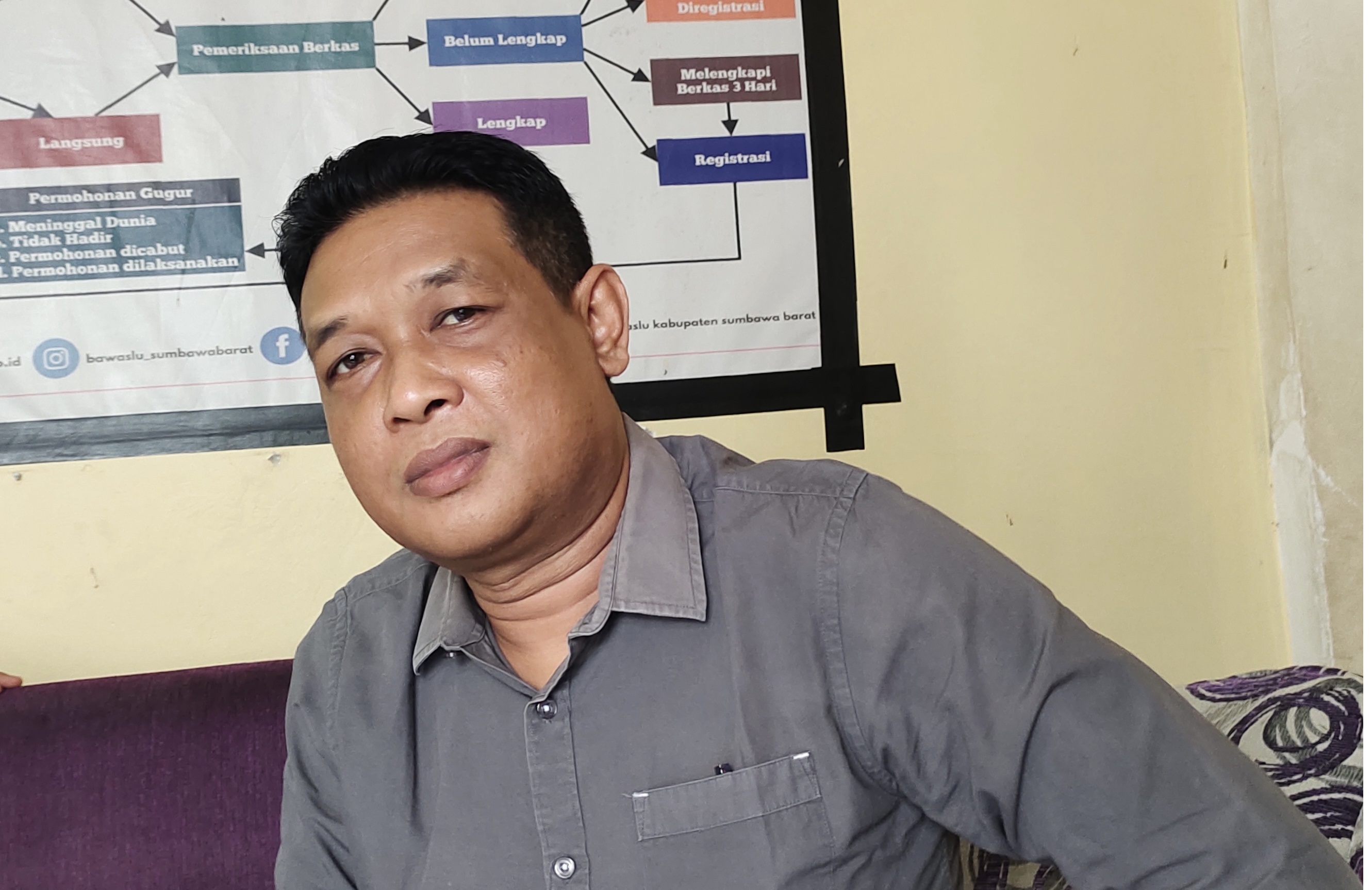 BERI KETERANGAN: Ketua Bawaslu KSB Khairuddin.(DOK/LOMBOK POST)