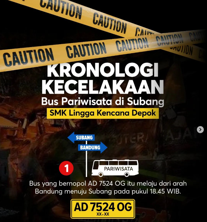 Sumber: Jawa Pos