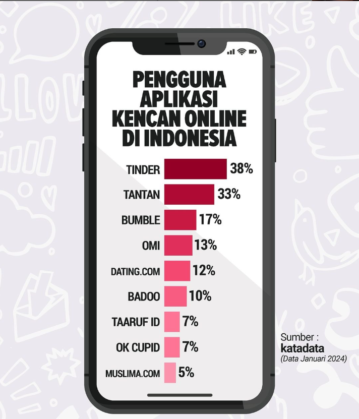 Tangkapan layar IG Jawa Pos.