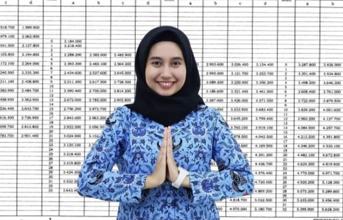 Gaji ke 13 PNS Golongan IV yang akan dicairkan pada bulan depan