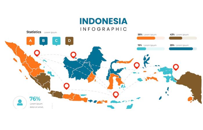 Daftar 3 Provinsi yang juga diguncang isu pemekaran seperti NTB