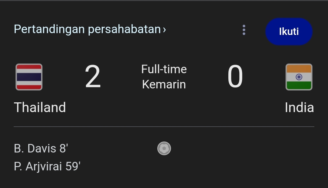 Thailand Taklukkan India 2-0 dalam Laga Uji Coba Pemanasan Kualifikasi Piala Asia