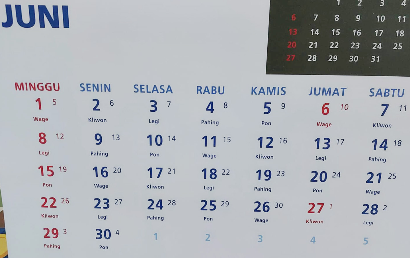 Ilustrasi tanggal lahir