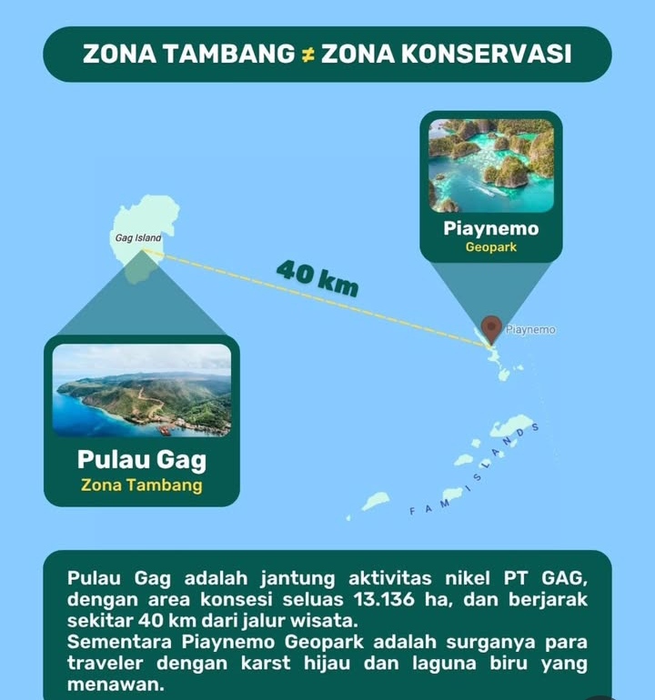 Penjelasan Sari Yuliati terkait kondisi sebenarnya tambang di Raja Ampat.