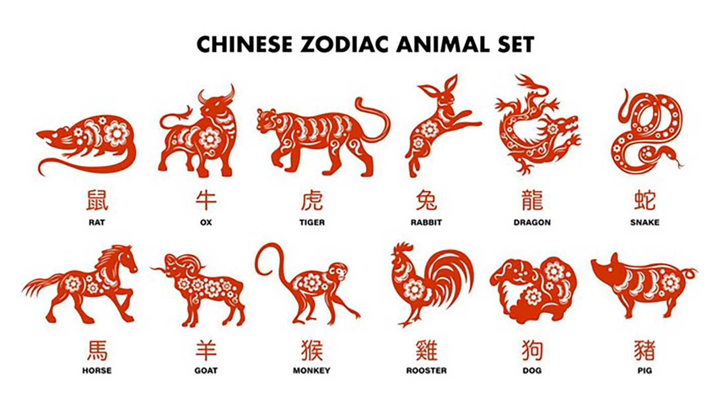 12 Shio China.