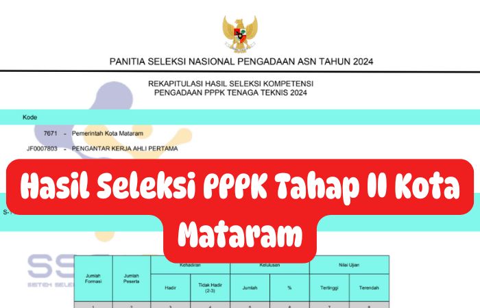 Hasil seleksi PPPK Tahap II di lingkup Pemkot Mataram