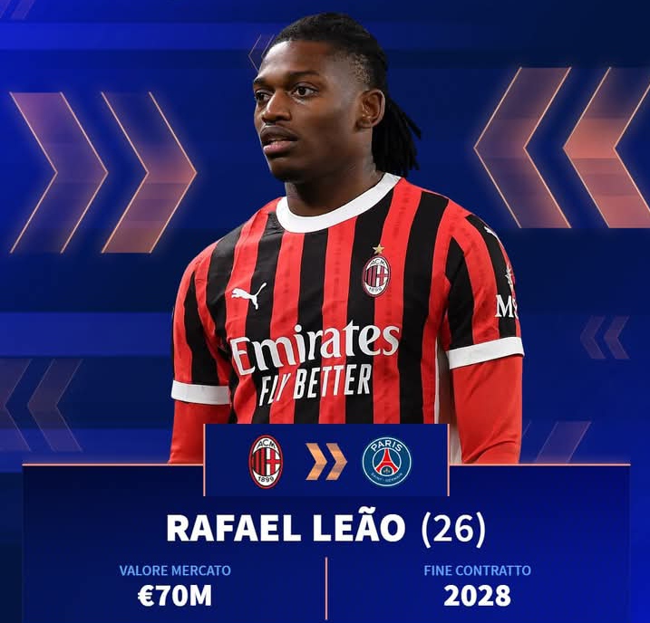 PSG sempat dikabarkan tergoda oleh pemain Serie A milik AC Milan Rafael Leao.