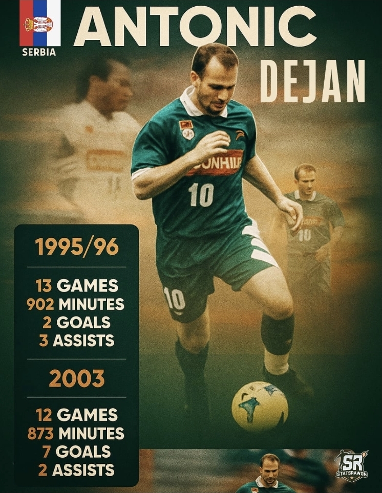 Statistik Dejan Antonic bersama Persebaya. (Sumber akun IG @StatsRawon)