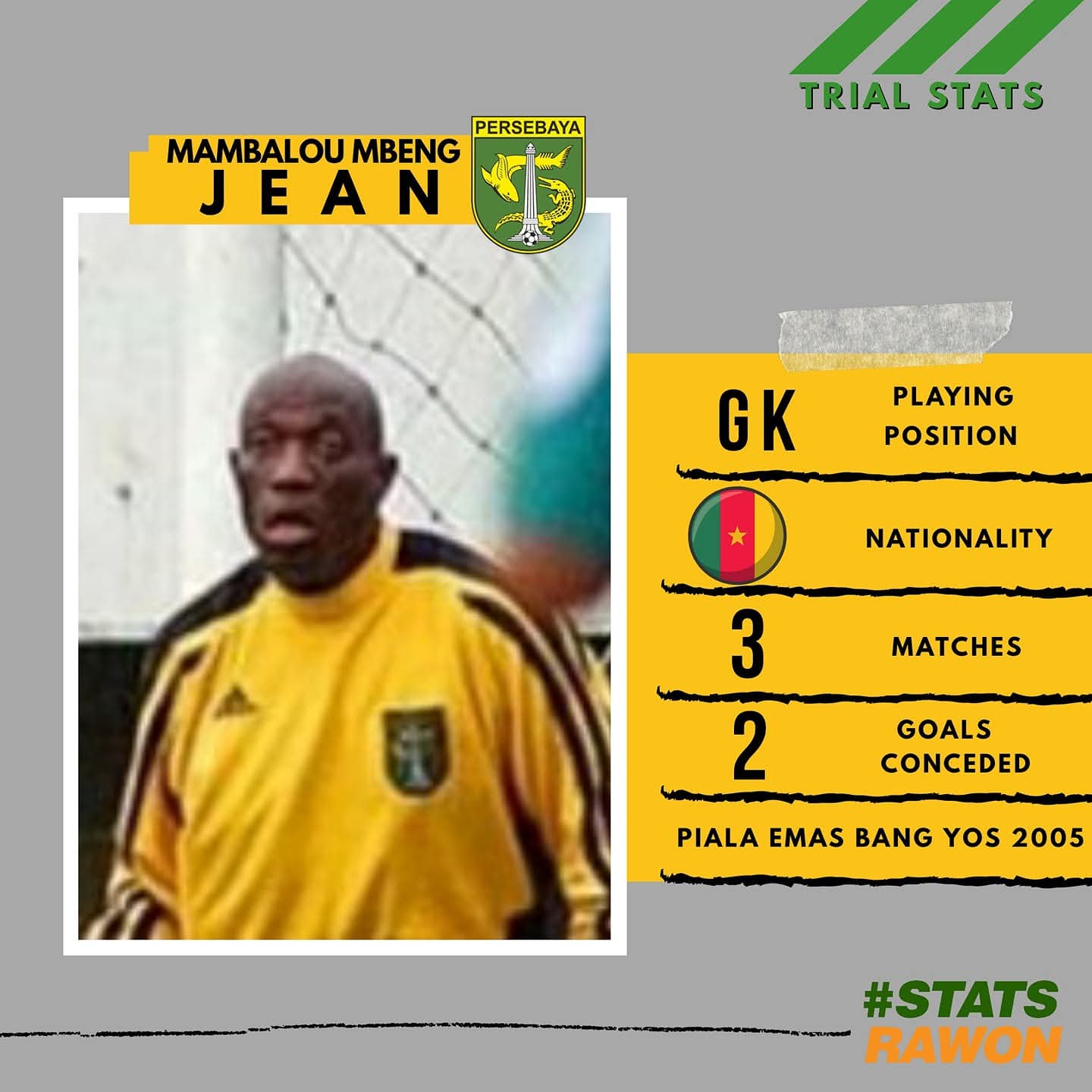 Statistik Mambalou Mbeng Jean saat menjalani trial bersama Persebaya Surabaya di Piala Emas Bang Yos 2005. (Instagram @statsrawon)