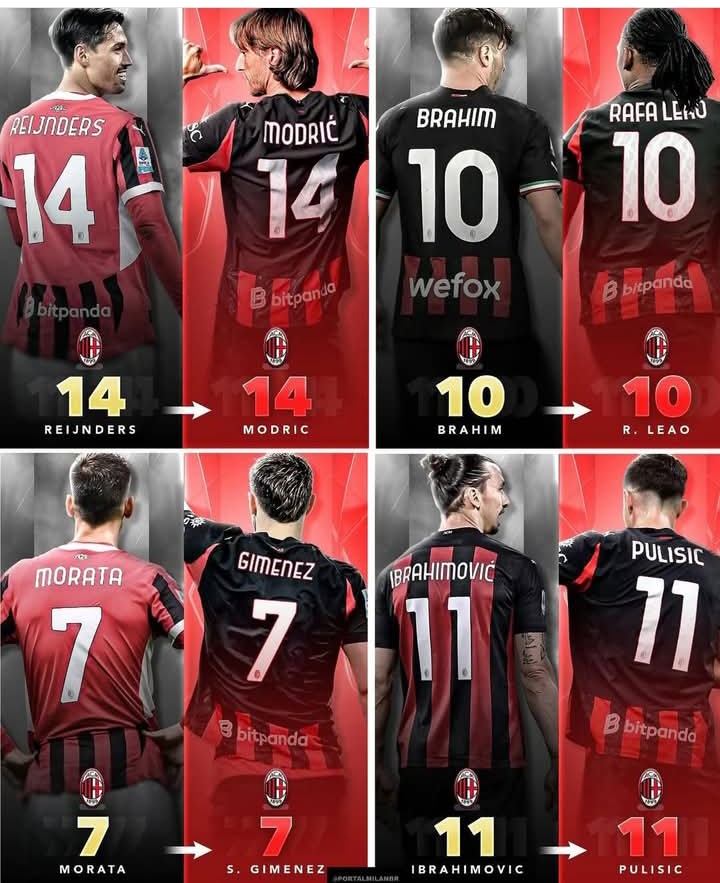 Pemain masa lalu dan masa kini AC Milan.