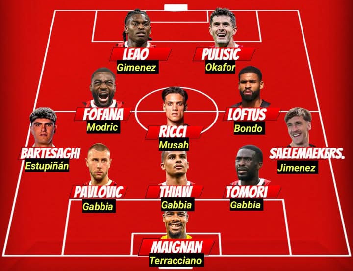 Gambaran formasi AC Milan di bawah asuhan Massimiliano Allegri, ada Alexis Saelemaekers di sisi kanan.