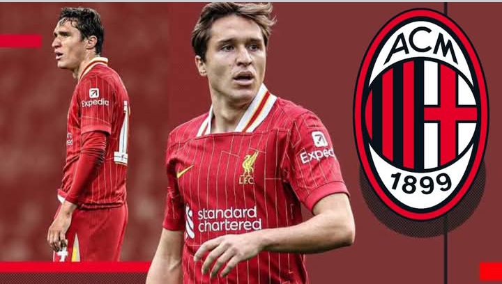 Federico Chiesa, striker Liverpool yang dikaitkan dengan AC Milan.