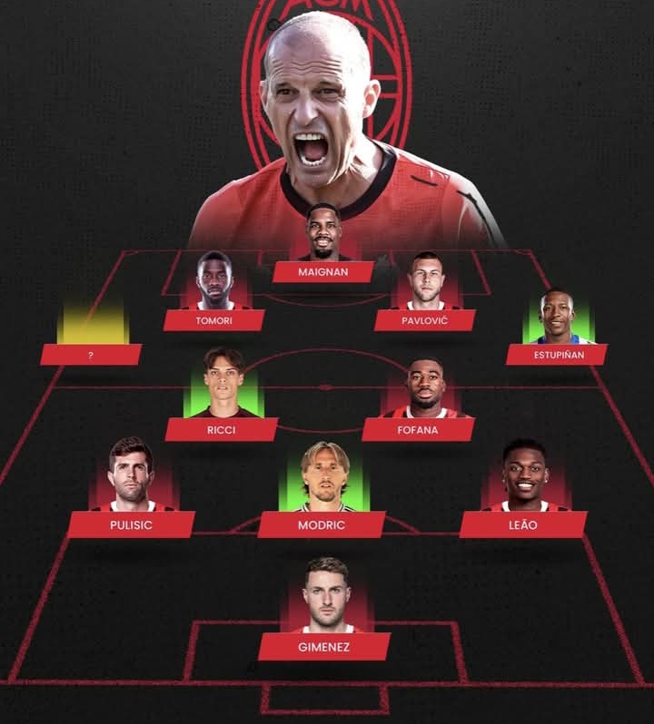Massimiliano Allegri, pelatih AC Milan dan skuadnya yang masih butuh pembenahan.