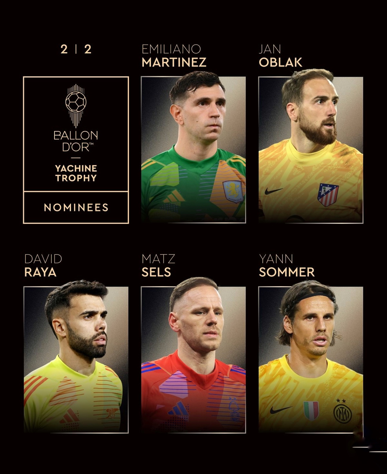 Nominasi peraih kiper terbaik di dunia resmi dirilis.