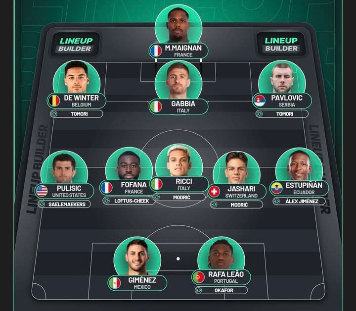 Gambaran formasi yang bisa dipakai AC Milan, ada nama Youssouf Fofana di sana.