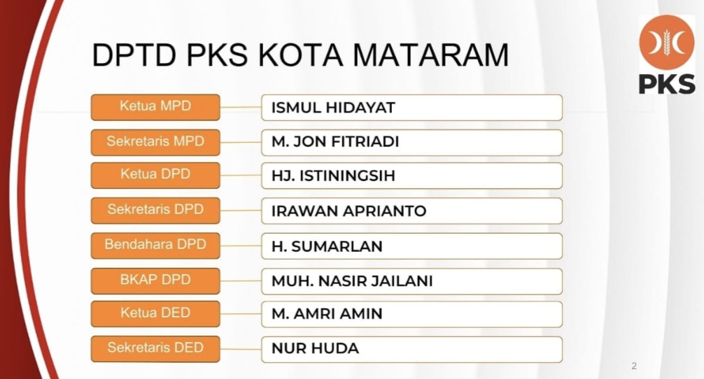 Struktur lengkap DPTD PKS Kota Mataram yang ditetapkan DPP PKS, Kamis (14/8) lalu.