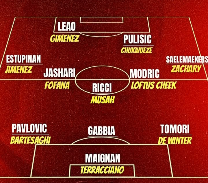 Gambaran skuad AC Milan, ada nama Youssouf Fofana di sana.