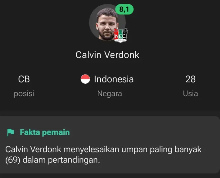 Calvin Verdonk berhasil memberi assist dan meraih rating tinggi saat membela clubnya di pekan ketiga Eradivisie Liga Belanda.