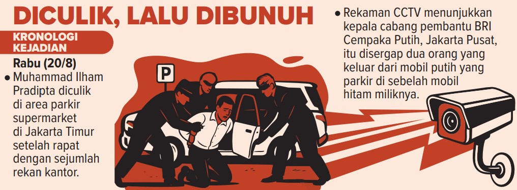 Ilustrasi