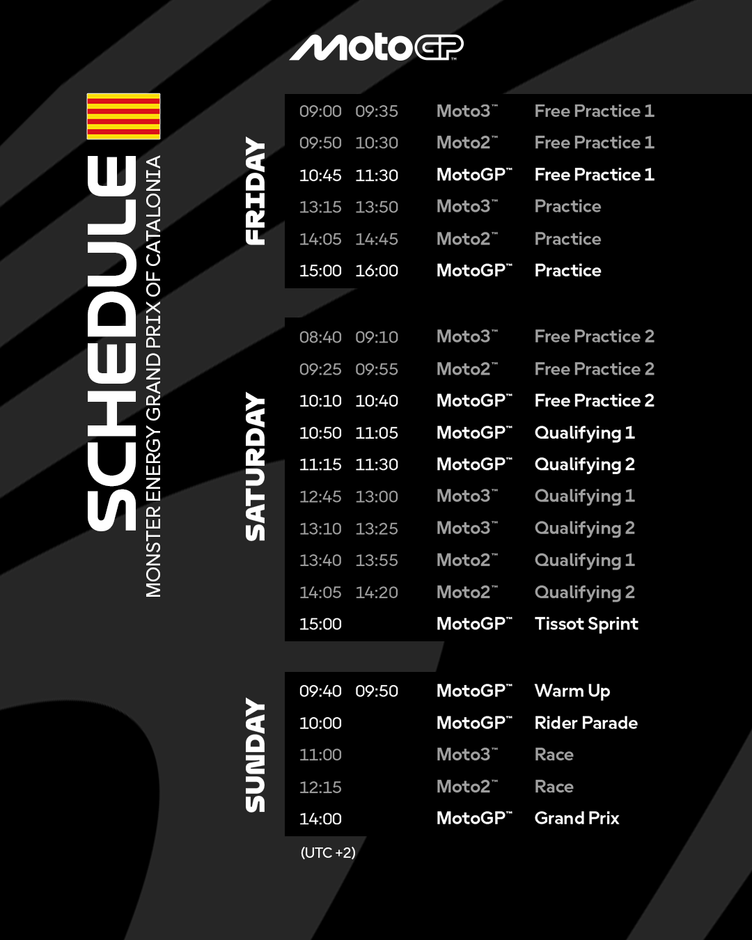 Jadwal MotoGP Catalunya 2025