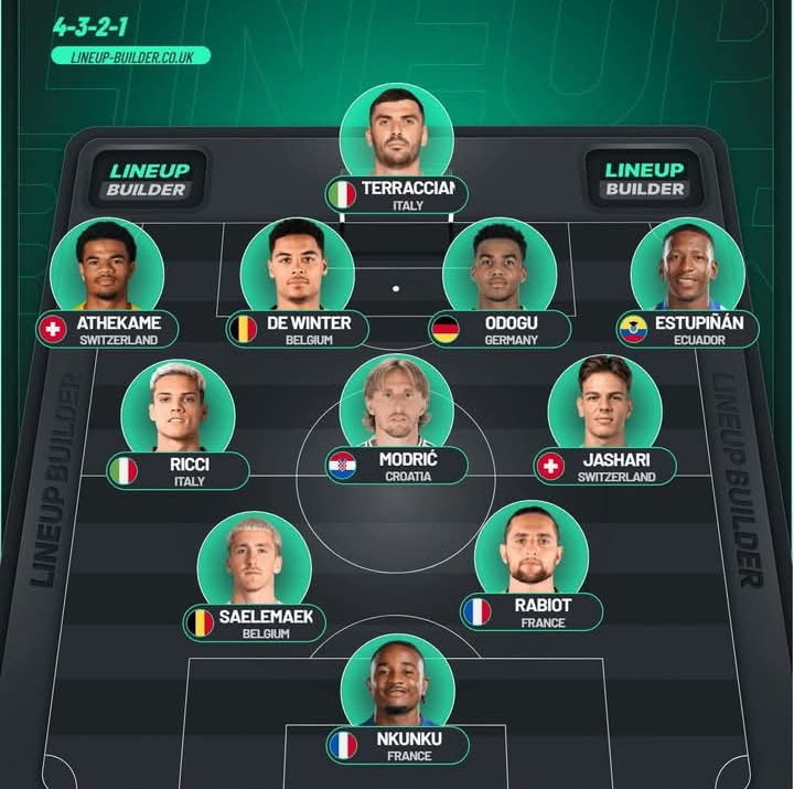 Para pemain baru AC Milan, plus Alexis Saelemakers yang bisa membangun satu skuad utuh tersendiri.