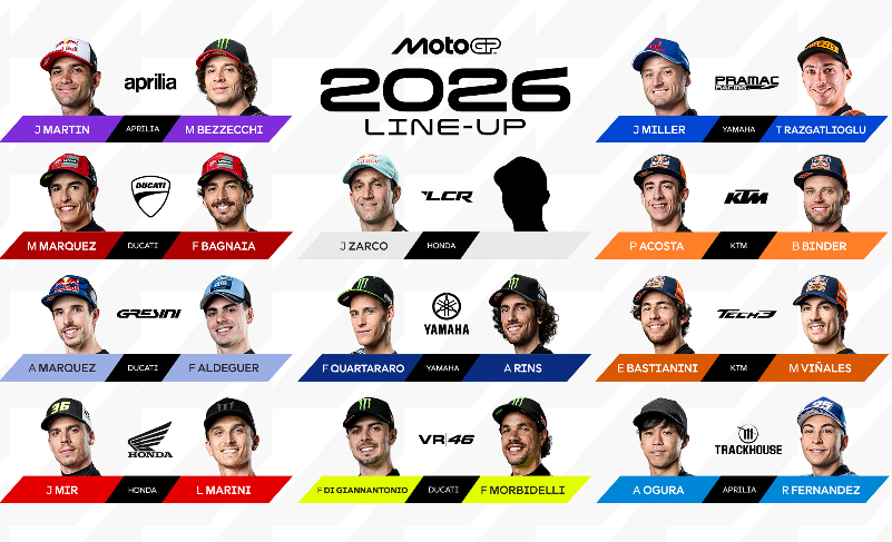 Silly Season MotoGP 2026 makin panas. Tinggal satu kursi kosong di LCR Honda, nasib Miguel Oliveira hingga rumor Moreira jadi sorotan.