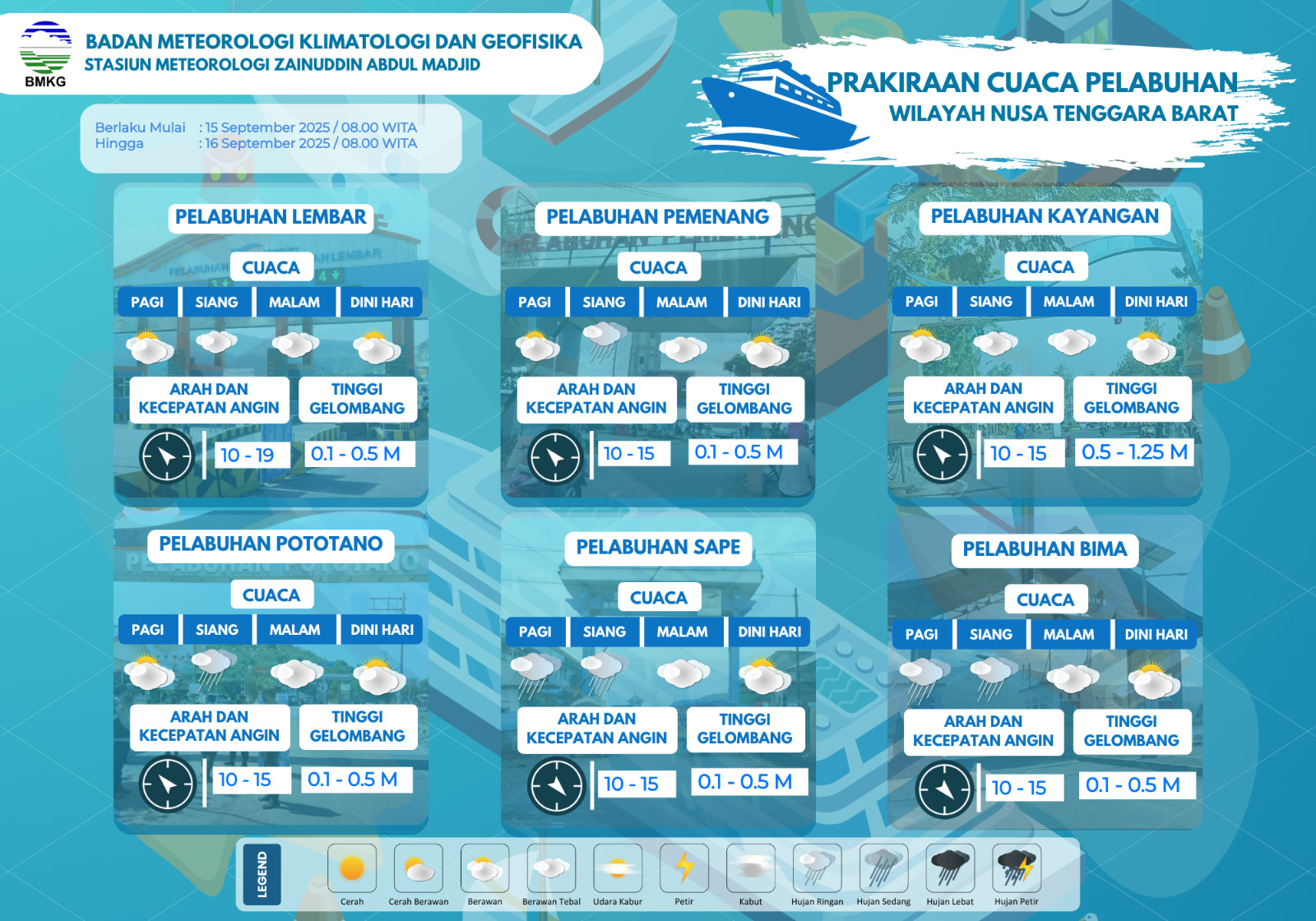 Prakiraan cuaca di 6 pelabuhan di NTB. (FOTO: BMKG)