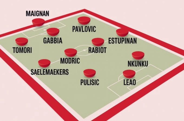 Formasi keren AC Milan dengan trisula Christian Pulisic, Christopher Nkunku, dan Rafael Leao di lini depan.