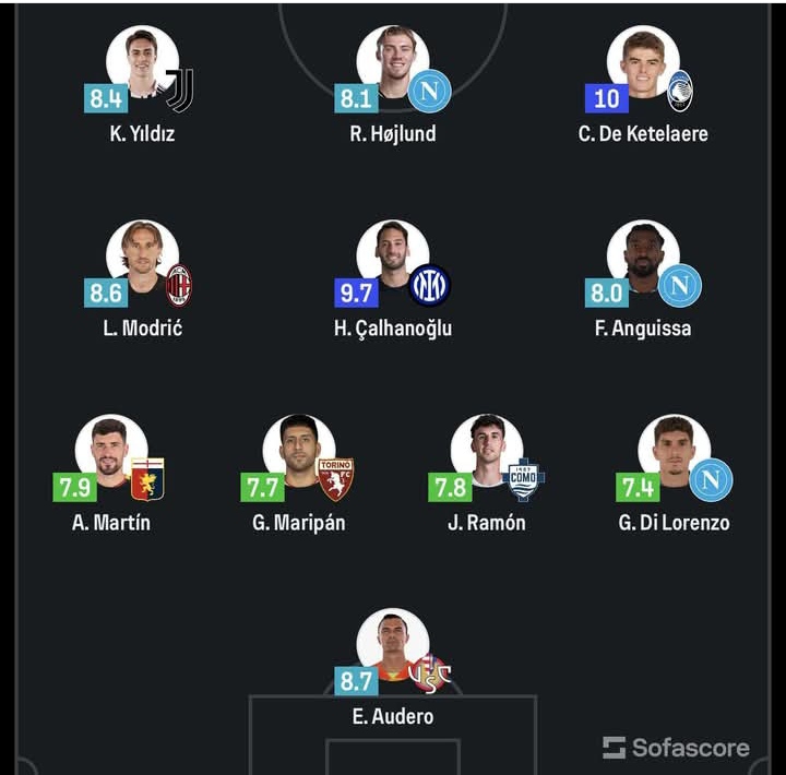 Tim terbaik Serie A pekan ini, ada nama Luka Modric dari AC Milan, hingga kiper timnas Indonesia Emil Audero.