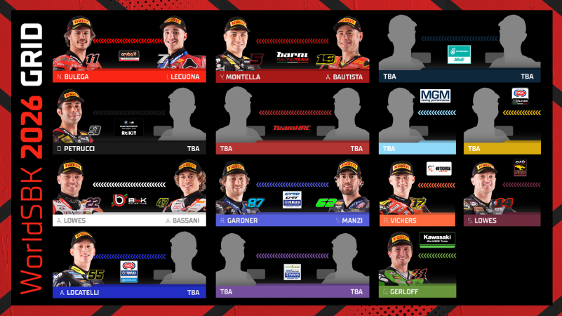 Silly season WorldSBK 2026 makin panas: Rea pensiun, Lecuona ke Ducati, Bautista ke Barni, Petrucci gabung BMW. Grid penuh kejutan!