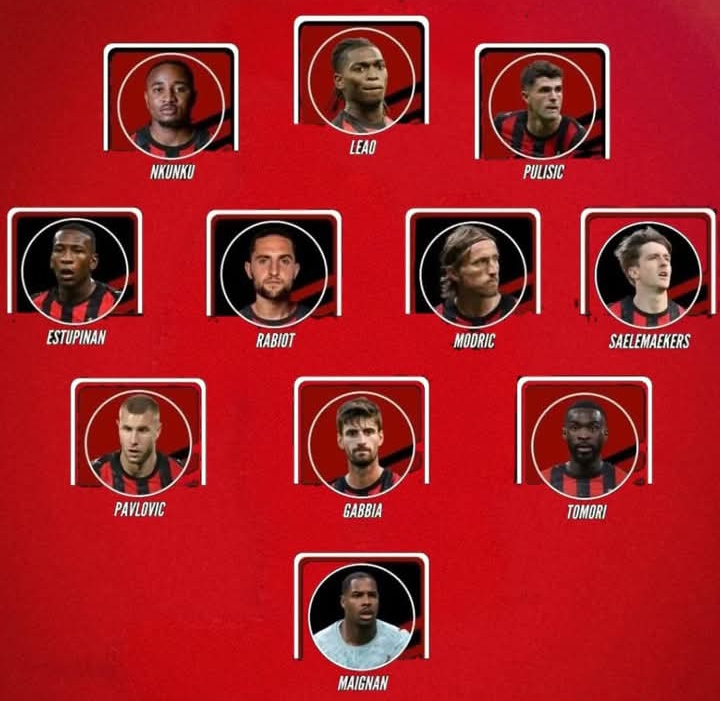 Gambaran formasi AC Milan yang super menyerang, namun berpotensi mengorbankan kemampuan pertahanan.