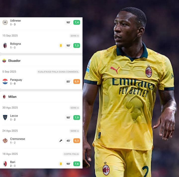 Pervis Estupinan, pemain AC Milan dan catatan statistik kerennya.
