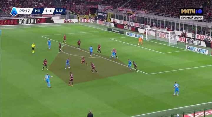 Gambaran rapatnya sistem bermain AC Milan, membuat Napoli kesulitan menyerang.