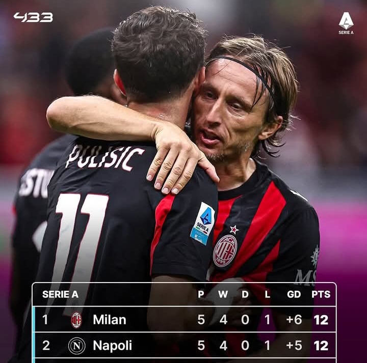 Klasemen sementara Serie A Italia setelah Luka Modric memimpin AC Milan mengalahkan Napoli 2-1.