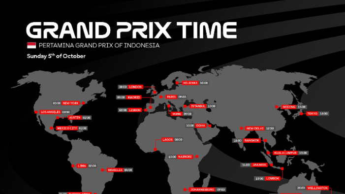 Jadwal MotoGP Mandalika 2025