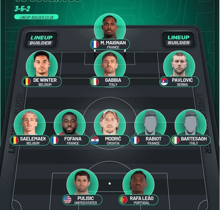 Perkiraan line up AC Milan vs Juventus.