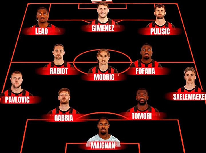 Pilihan formasi yang bisa digunakan AC Milan jika ingin mengakomodir Rafael Leao sejak menit awal.