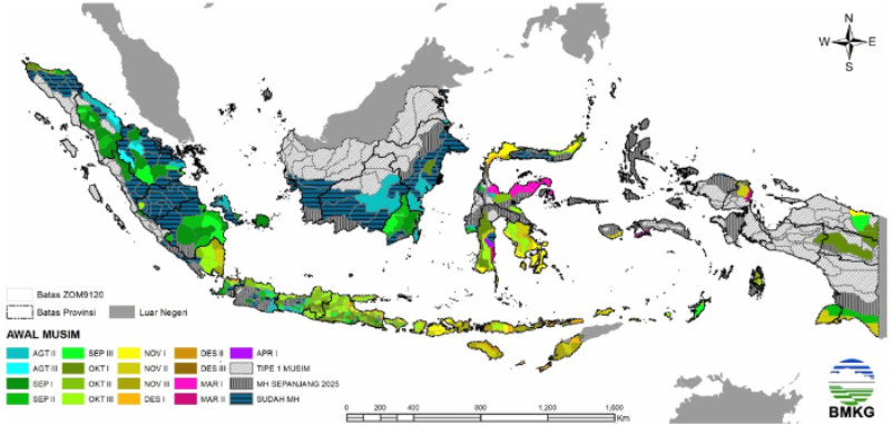 Musim hujan 2025/2026 diprediksi datang lebih awal dan berdurasi lebih panjang. Puncak hujan terjadi November hingga Februari.