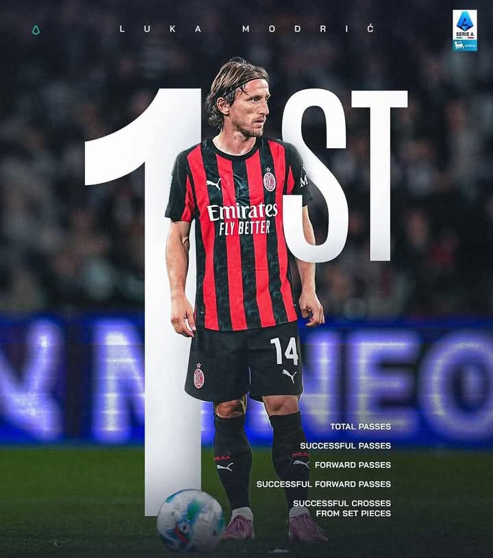 Luka Modric, pemain AC Milan yang menunjukkan performa luar biasa bersama klub.