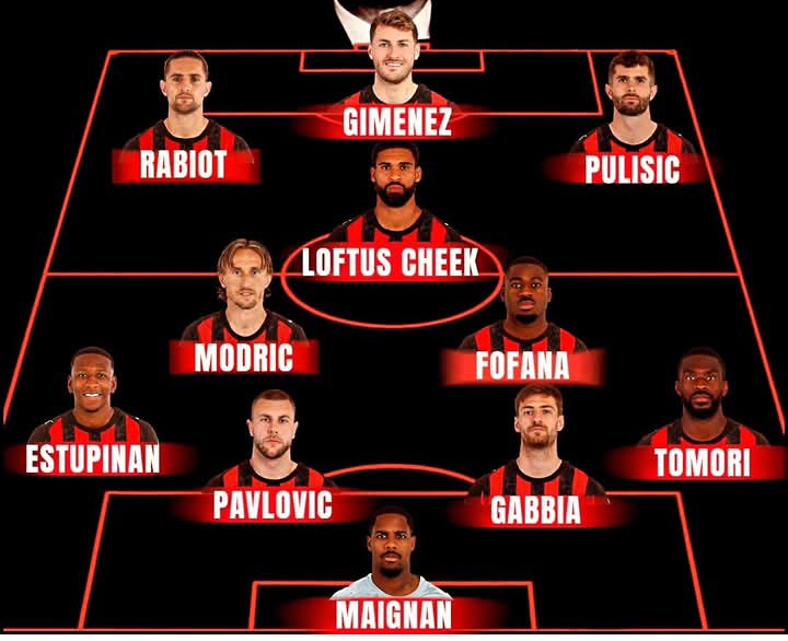 Salah satu pilihan formasi AC Milan saat menghadapi Fiorentina.