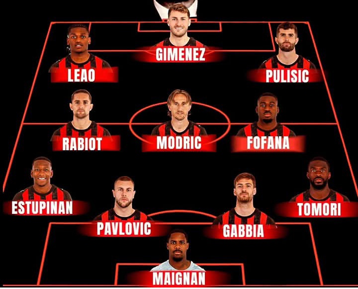 Salah satu pilihan formasi AC Milan saat menghadapi Fiorentina.