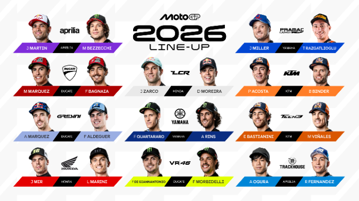 Line-up MotoGP 2026 akhirnya lengkap! Diogo Moreira isi kursi terakhir Honda LCR, sementara Toprak dan Martin pastikan masa depan mereka.