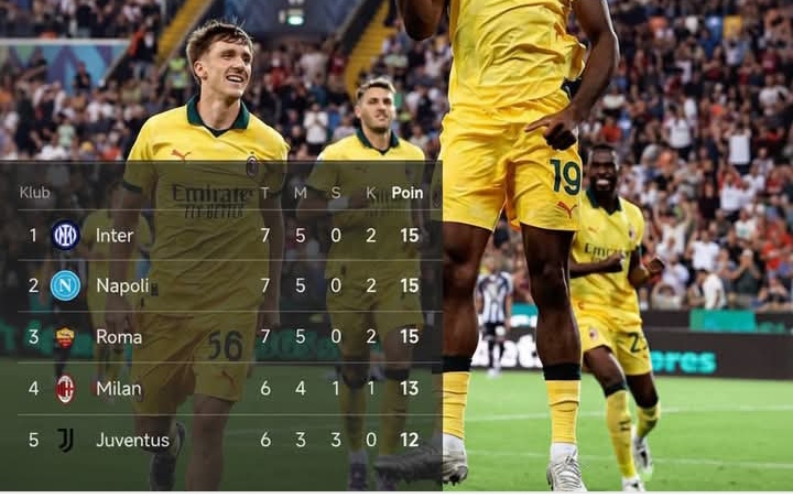 Gambaran tabel klasemen sementara Serie A Italia, dengan sejumlah tim seperti AC Milan baru akan memainkan laga Senin dini hari nanti.