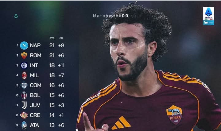 Klasemen sementara Serie A Italia, pekan ini bentrok AS Roma dan AC Milan terjadi.