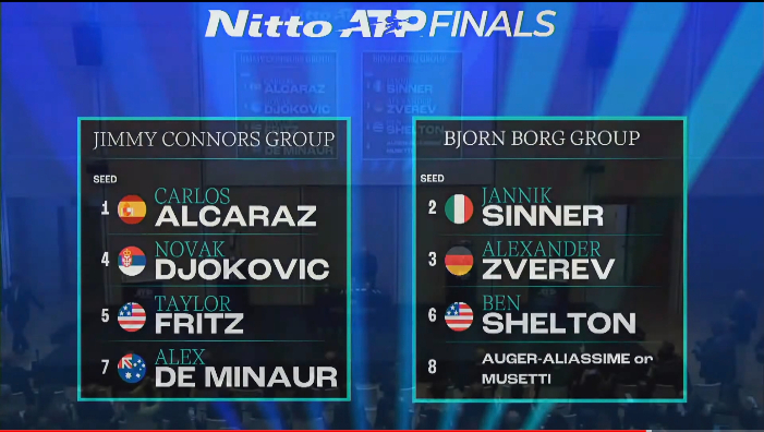 Hasil undian Nitto ATP Finals 2025 menempatkan Jannik Sinner dan Carlos Alcaraz sebagai unggulan utama di grup panas menuju Turin 9&ndash;16 November.
