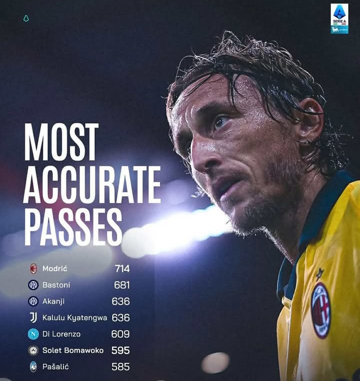 Luka Modric, pemain AC Milan dengan statistik kerennya.