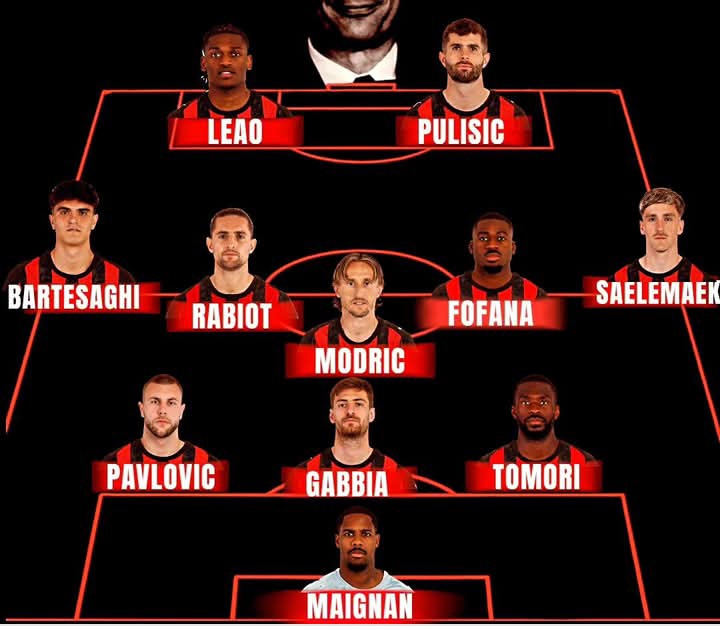 Kemungkinan starting XI AC Milan untuk menghadapi Inter Milan.