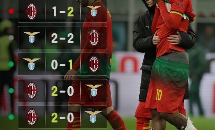 Hasil 5 laga terakhir AC Milan vs Lazio.
