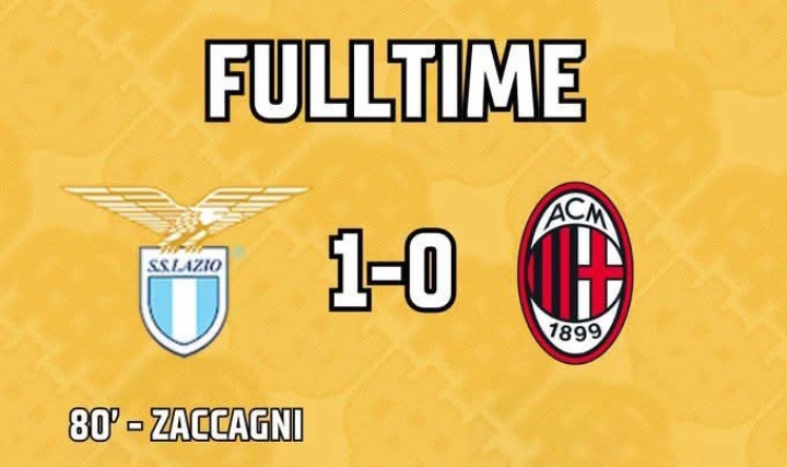 Hasil akhir Lazio vs AC Milan di Coppa Italia.