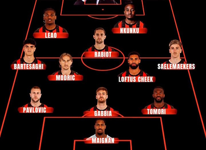 Opsi lain starting XI AC Milan.